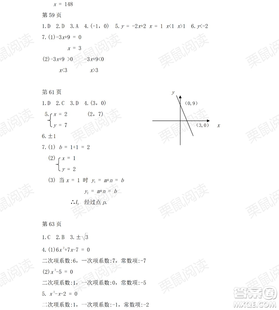 黑龙江少年儿童出版社2021暑假Happy假日五四学制八年级数学人教版答案