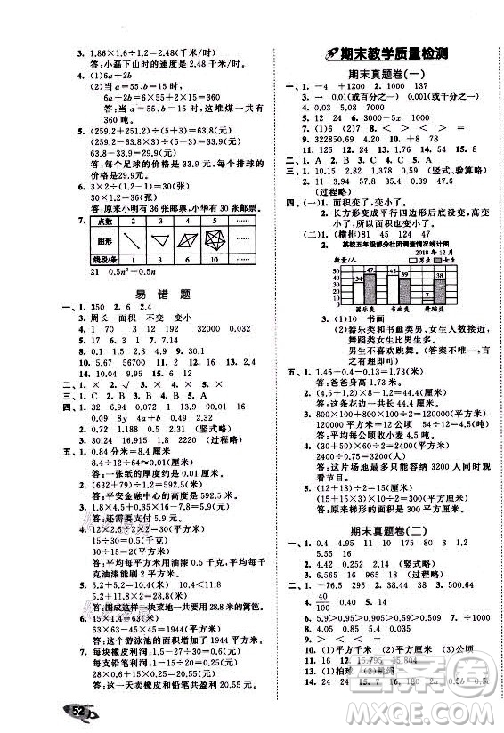 西安出版社2021秋季53全优卷小学数学五年级上册SJ苏教版答案