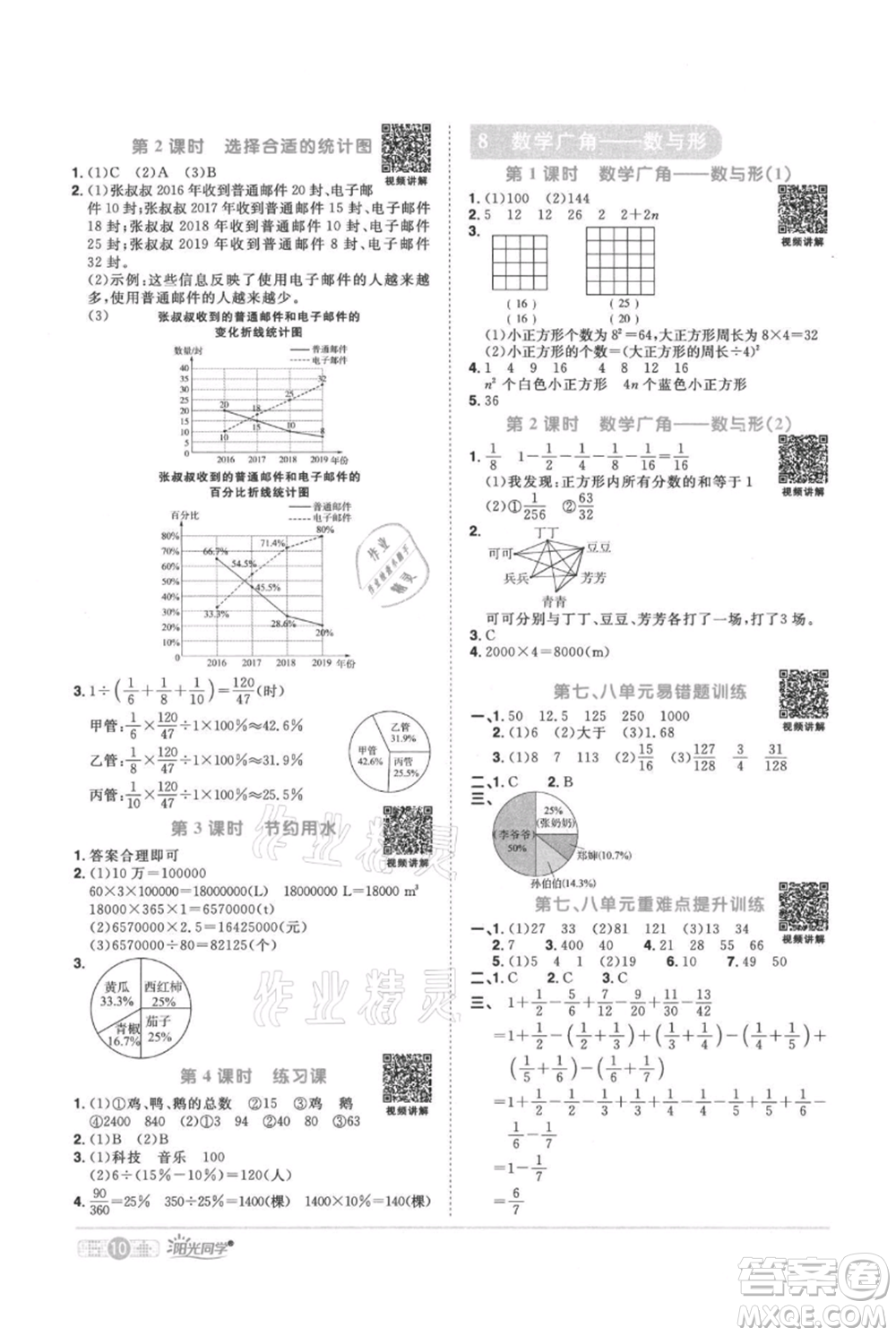江西教育出版社2021阳光同学课时优化作业六年级上册数学人教版参考答案