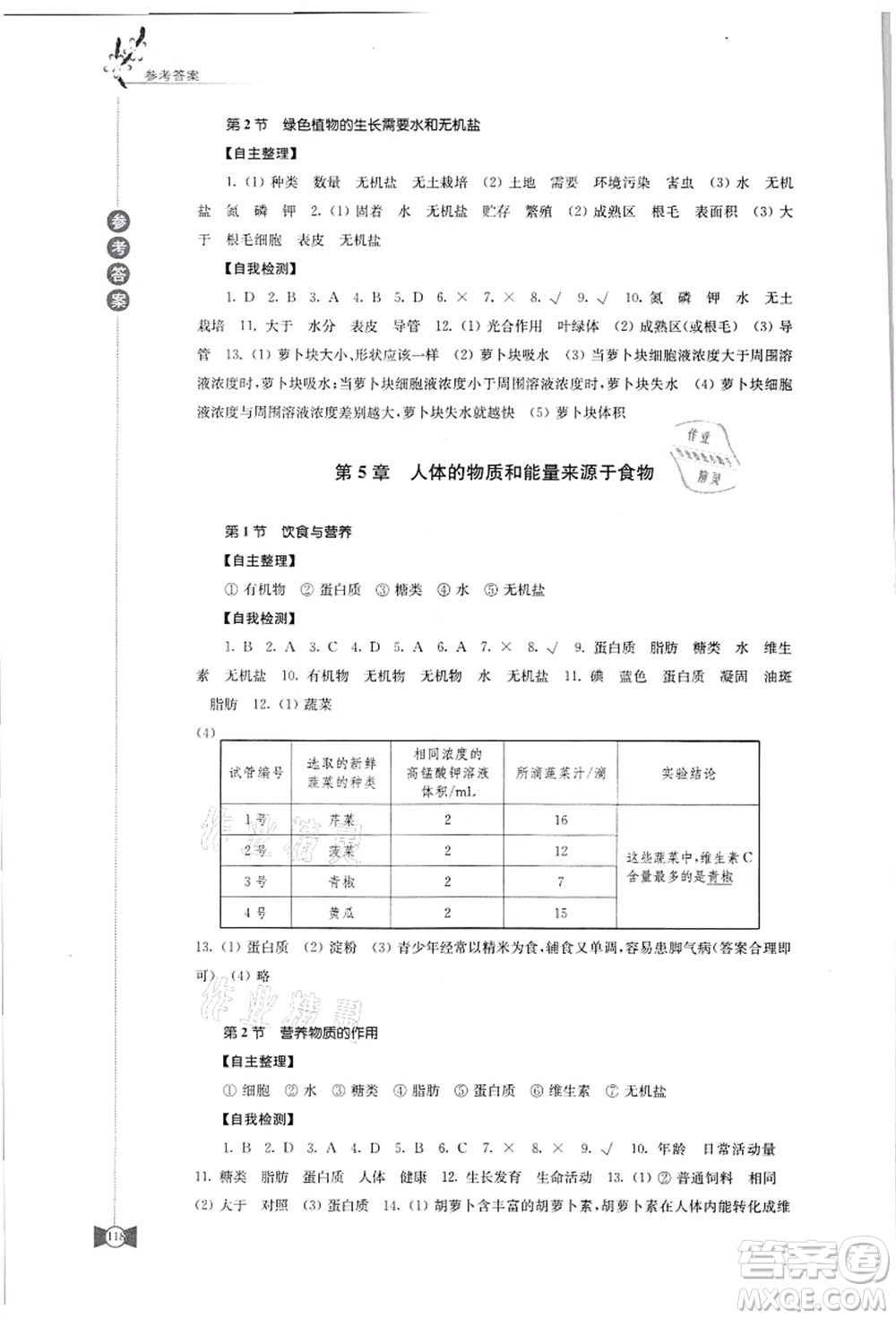 江苏凤凰教育出版社2021学习与评价七年级生物上册苏科版答案