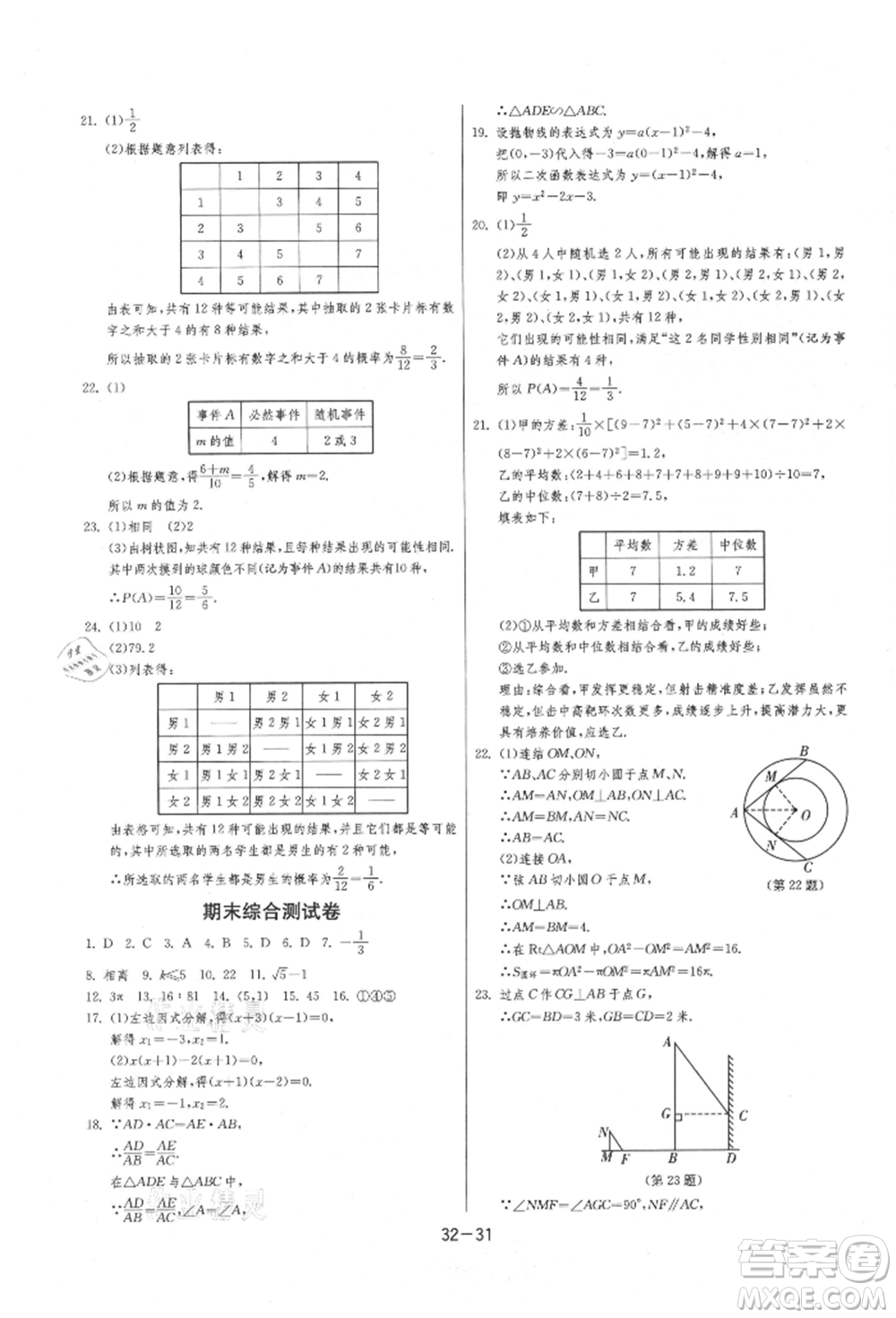 江苏人民出版社2021年1课3练单元达标测试九年级数学上册苏科版参考答案