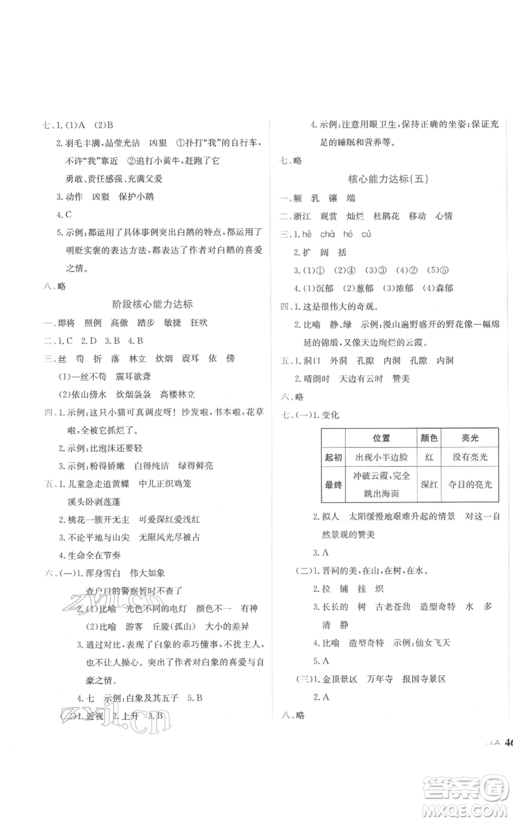 龙门书局2022黄冈小状元达标卷四年级语文下册人教版参考答案