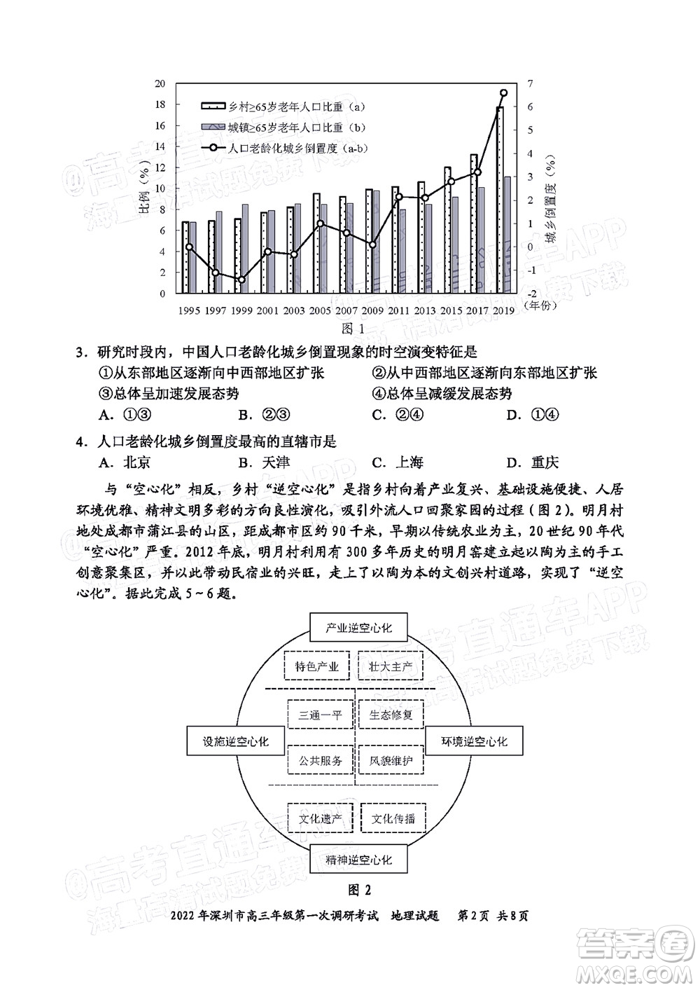 2022年深圳市高三年级第一次调研考试地理试题及答案