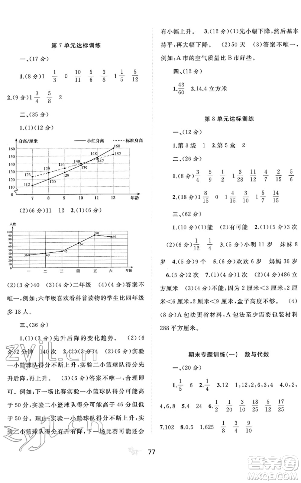 广西教育出版社2022新课程学习与测评单元双测五年级数学下册A人教版答案