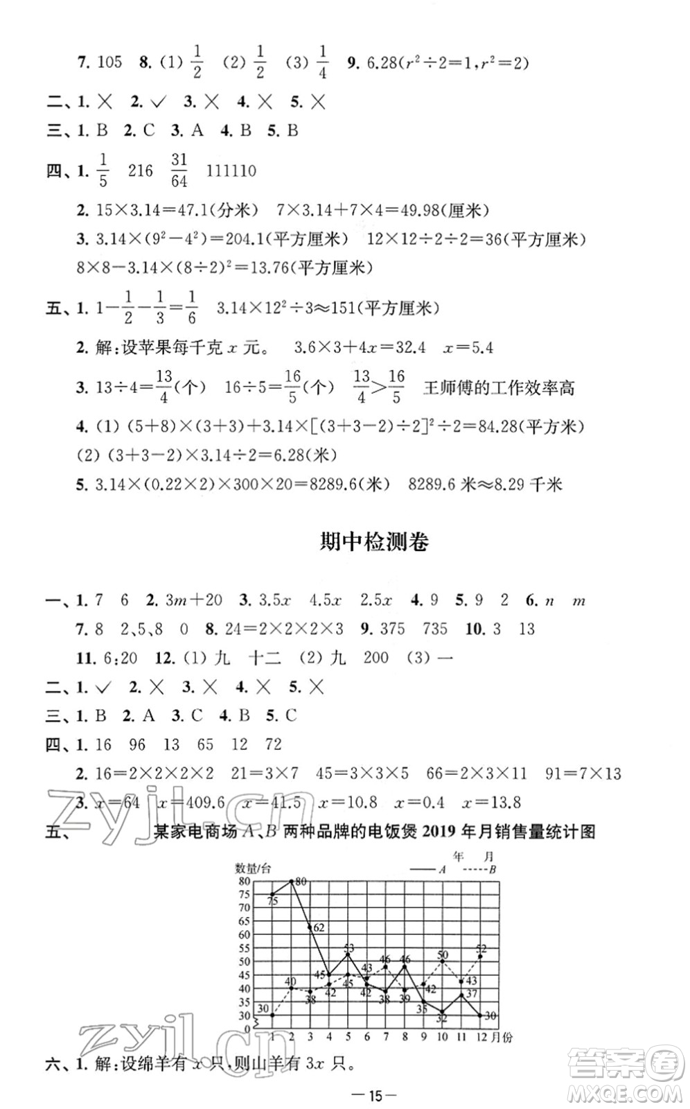 江苏人民出版社2022名校起航全能检测卷五年级数学下册苏教版答案