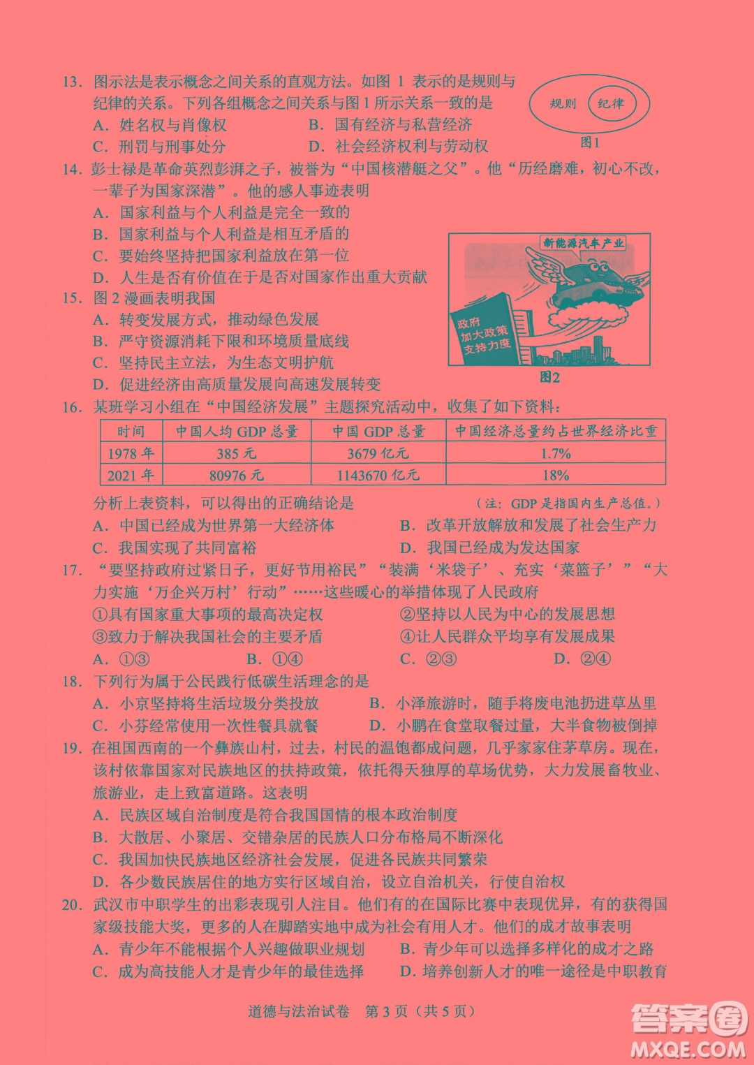 2022武汉市初中毕业生学业考试道德与法治试卷及答案插图(3)