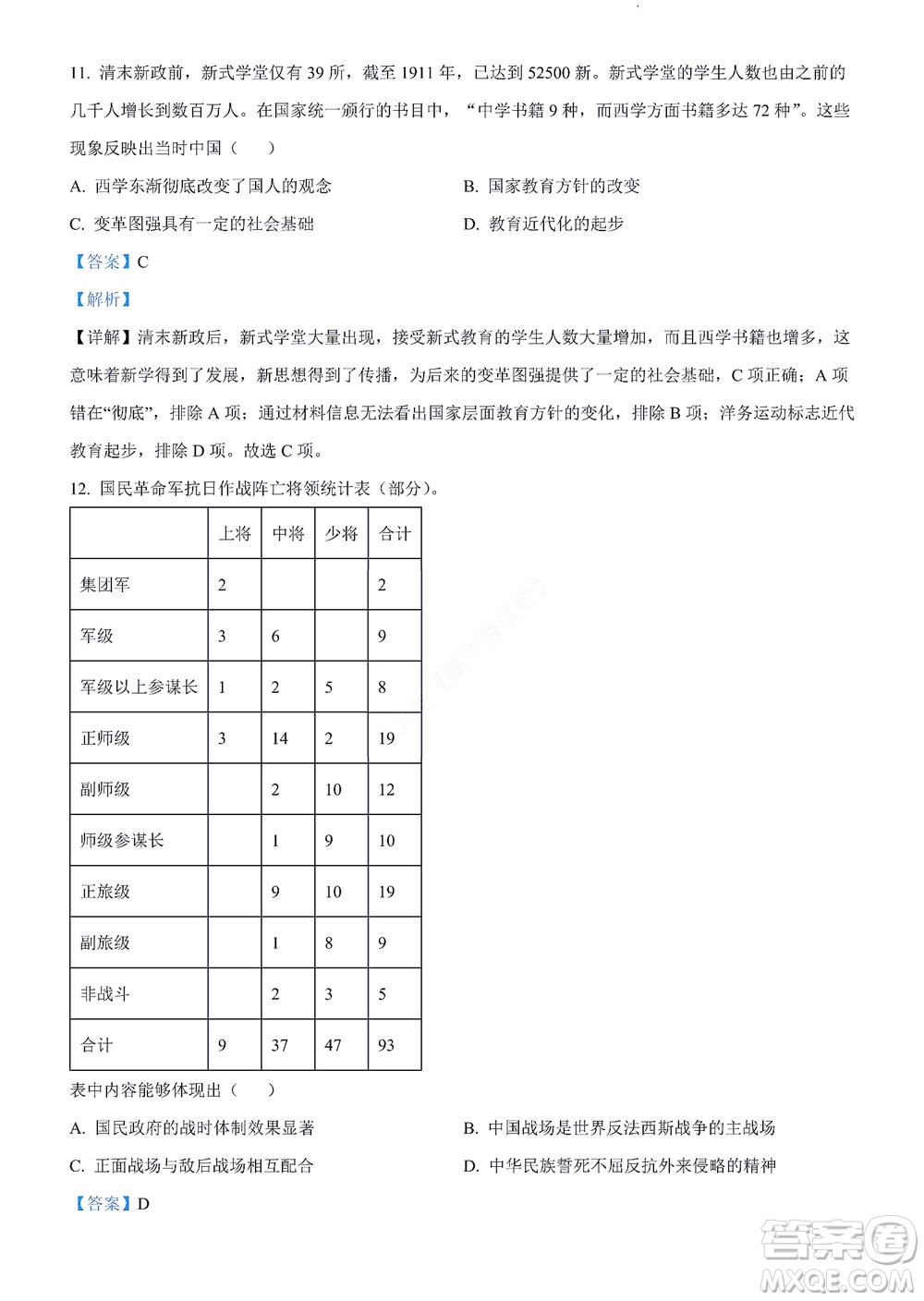 河南省安阳市2022-2023学年高三年级TOP二十名校调研摸底考试高三历史试题及答案