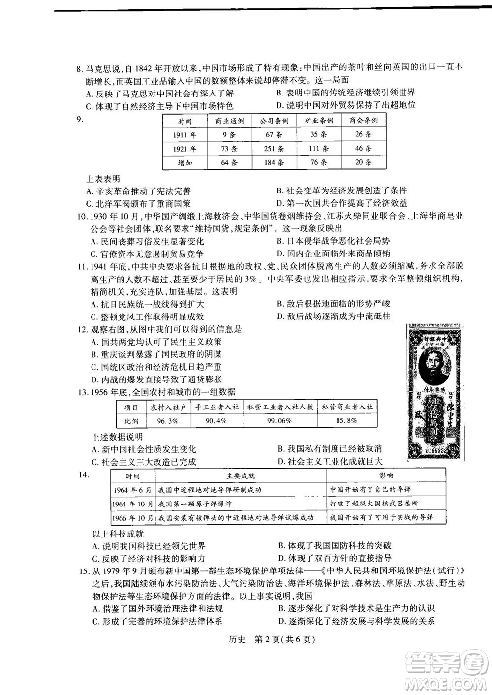 江西省2023届新高三第一次摸底考试历史试题及答案