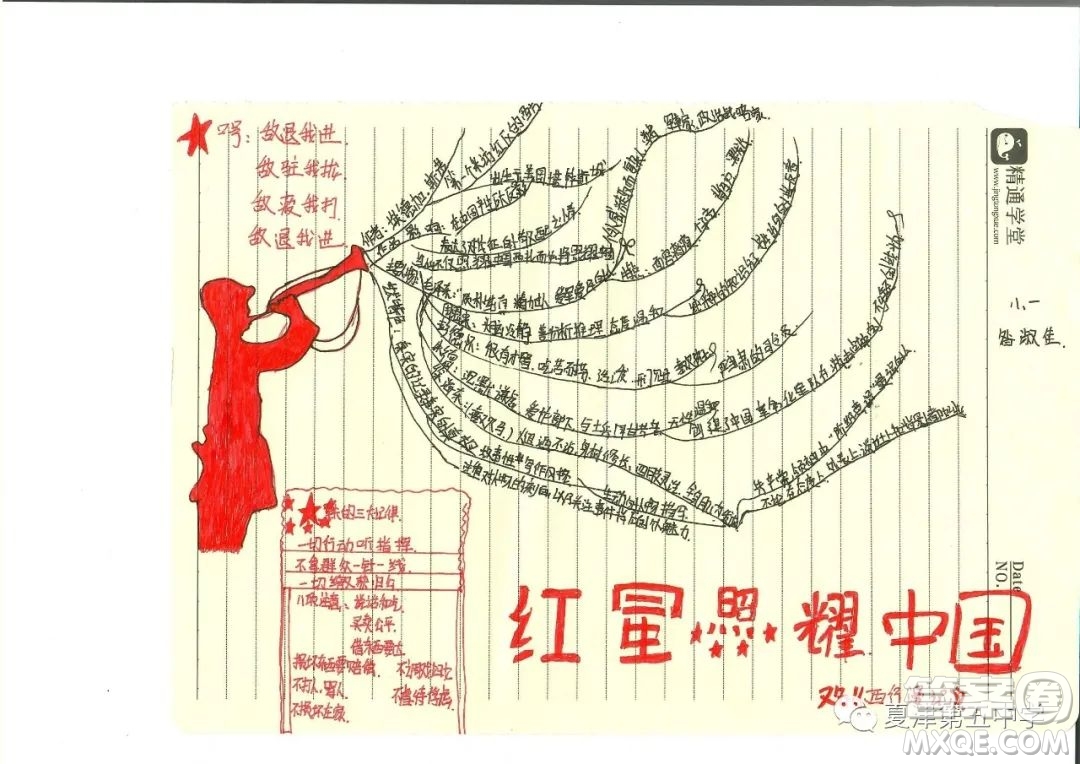 红星照耀中国思维导图初中汇总 关于红星照耀中国的思维导图