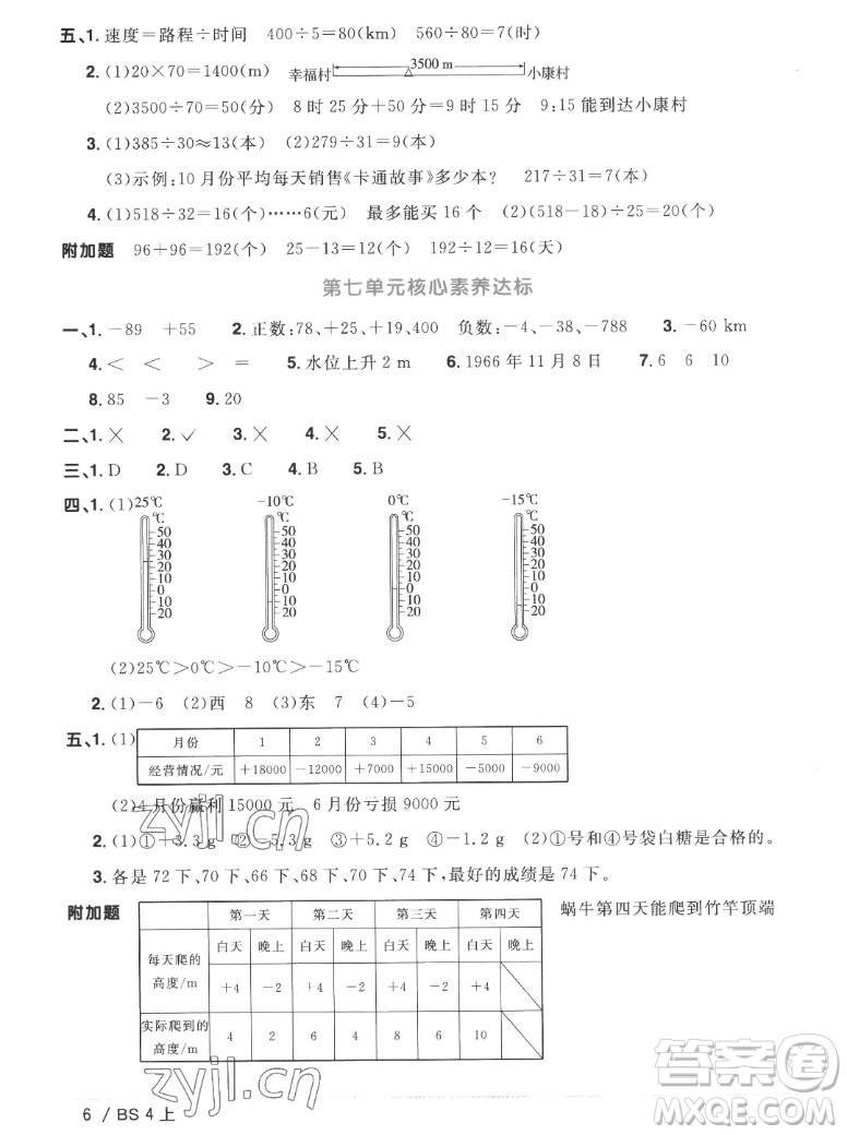 江西教育出版社2022阳光同学一线名师全优好卷数学四年级上册北师版答案