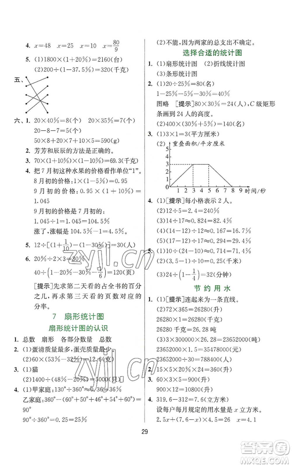 江苏人民出版社2022秋季实验班提优训练六年级上册数学人教版参考答案