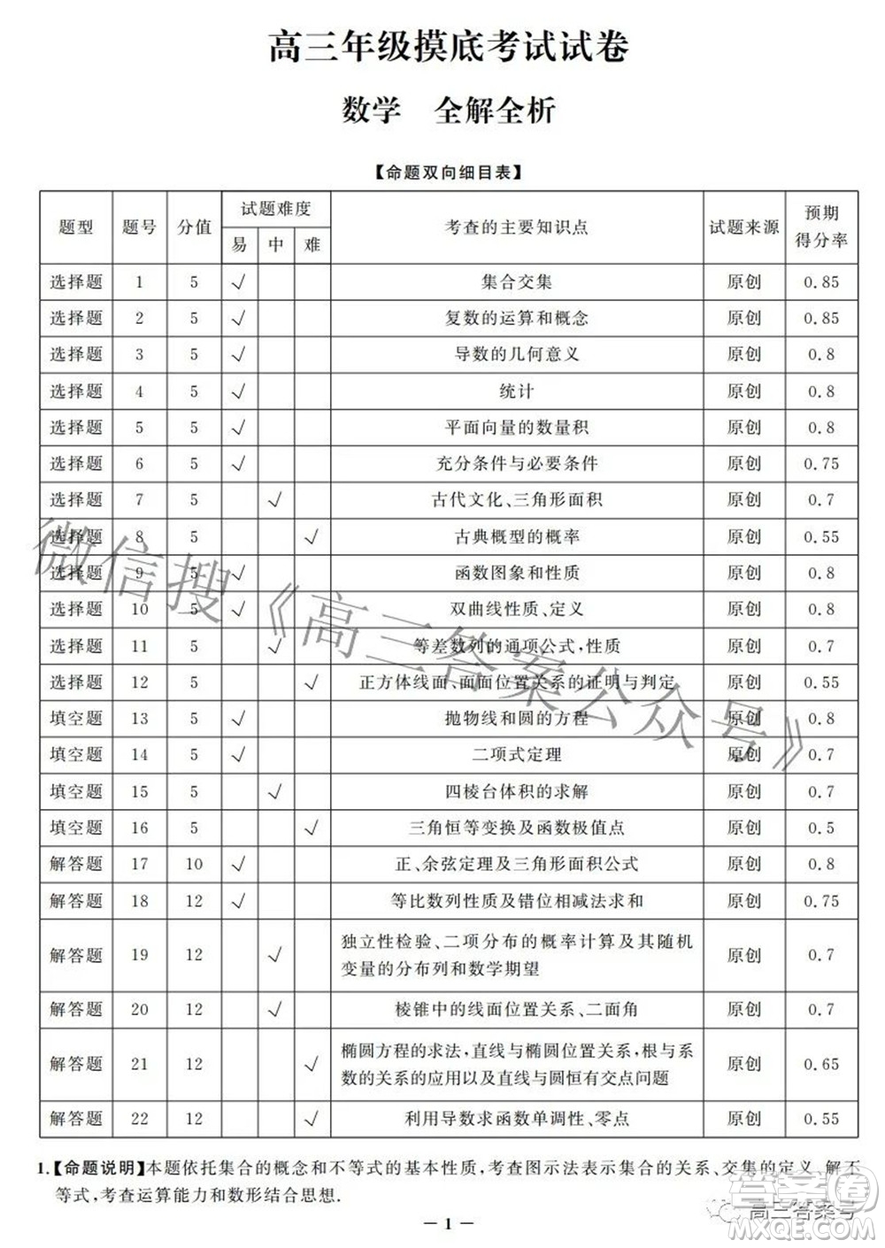 邯郸市2023届高三年级摸底考试试卷数学试题及答案