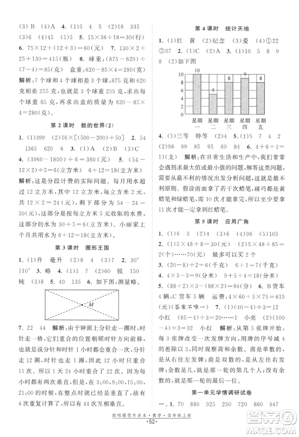 江苏凤凰美术出版社2022欧啦提优作业本四年级上册数学苏教版参考答案