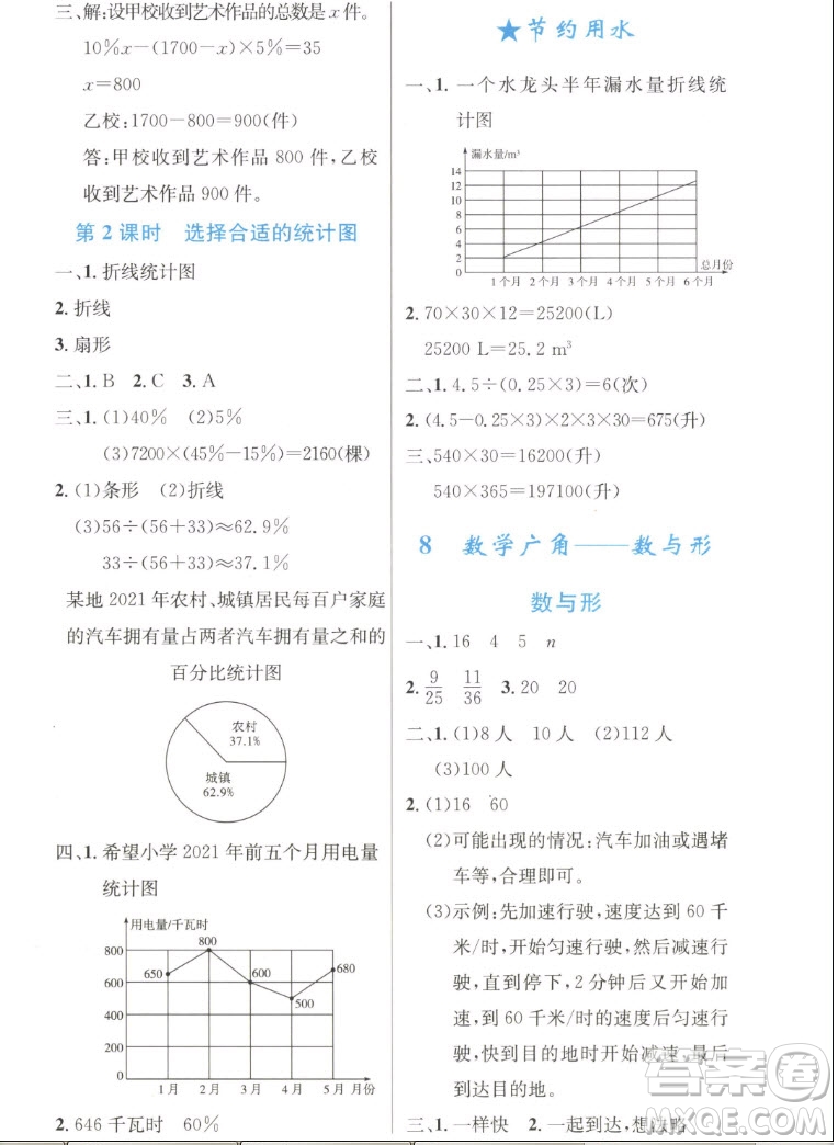 人民教育出版社2022秋小学同步测控优化设计数学六年级上册增强版答案