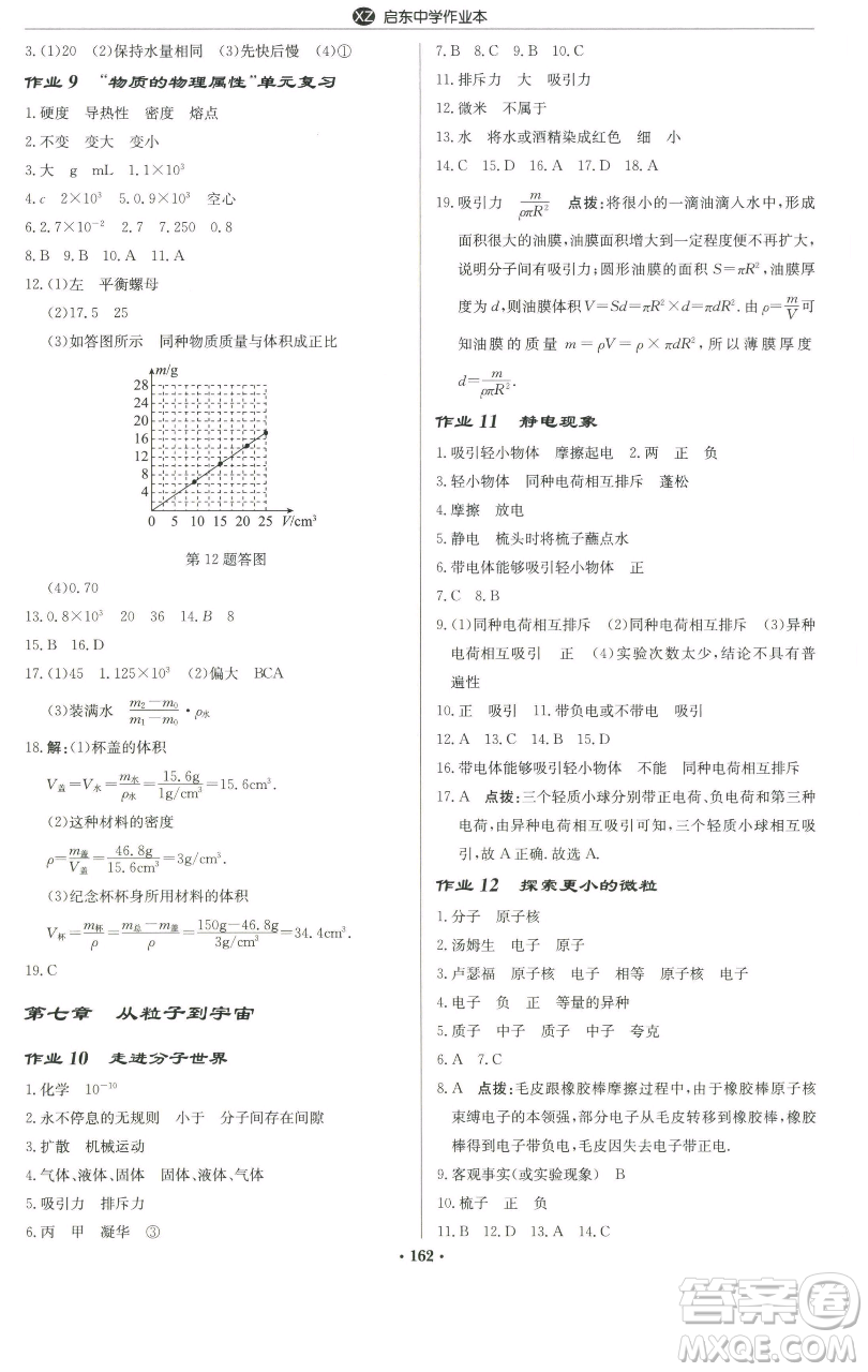 龙门书局2023启东中学作业本八年级下册物理苏科版徐州专版参考答案