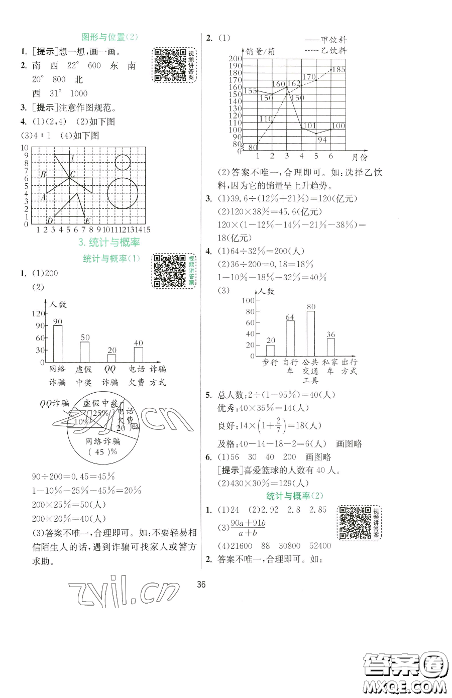 江苏人民出版社2023实验班提优训练六年级下册数学人教版参考答案
