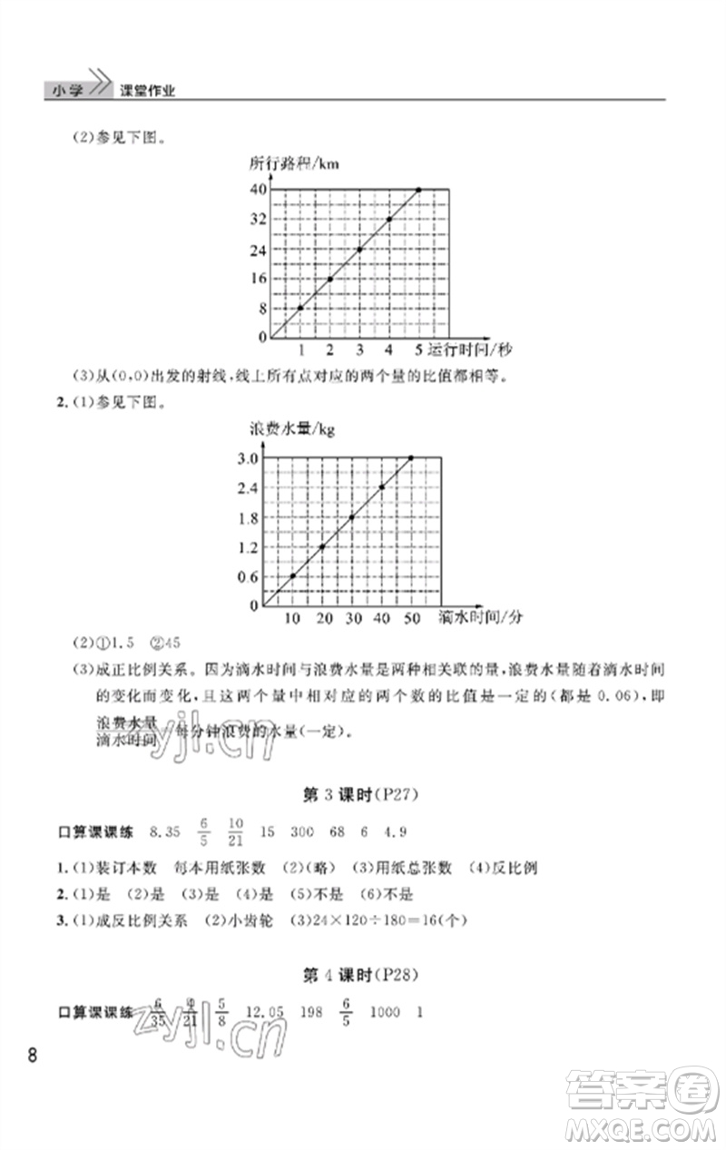 武汉出版社2023智慧学习天天向上课堂作业六年级数学下册人教版答案