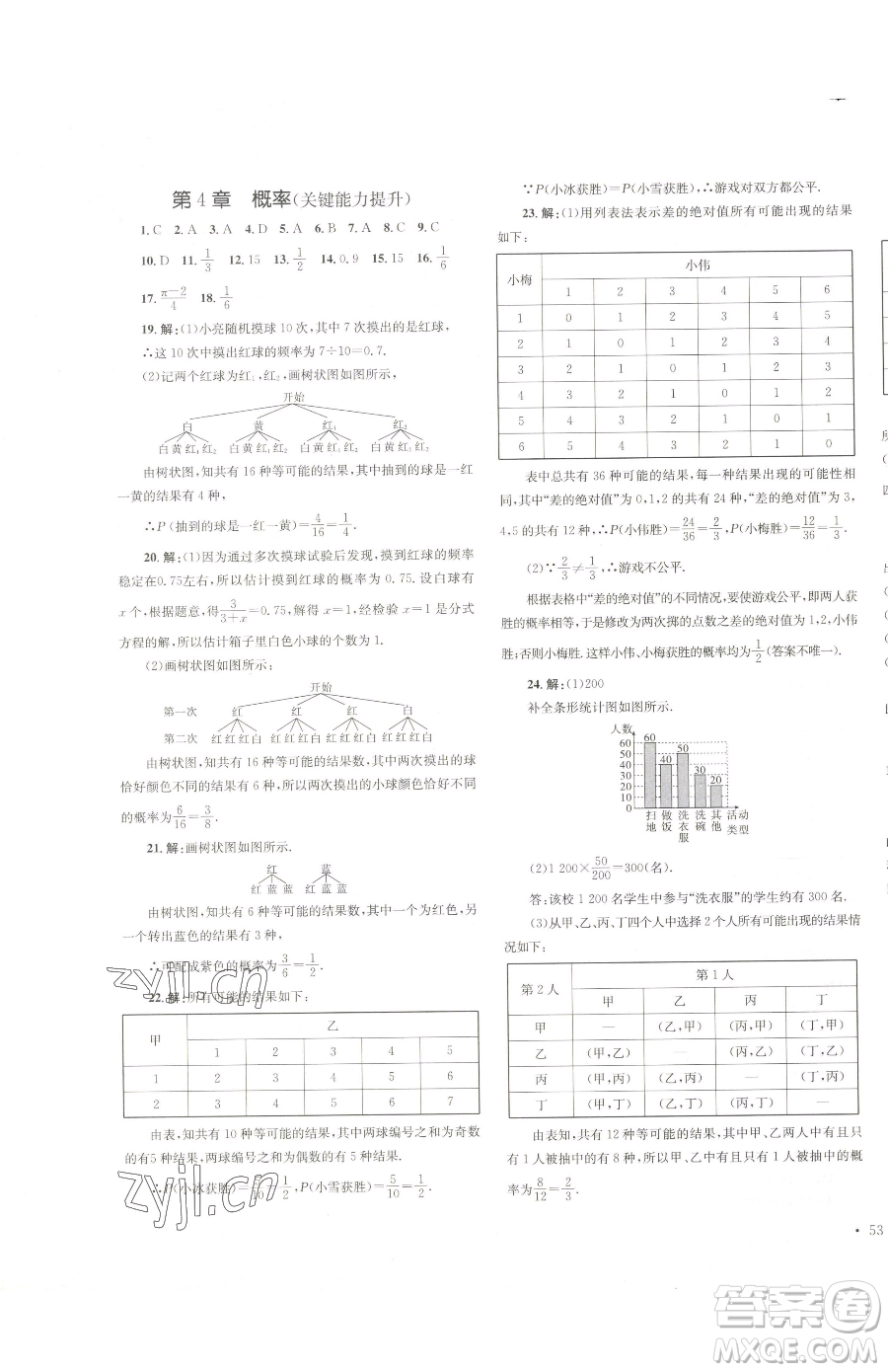 湖南教育出版社2023学科素养与能力提升九年级下册数学湘教版参考答案