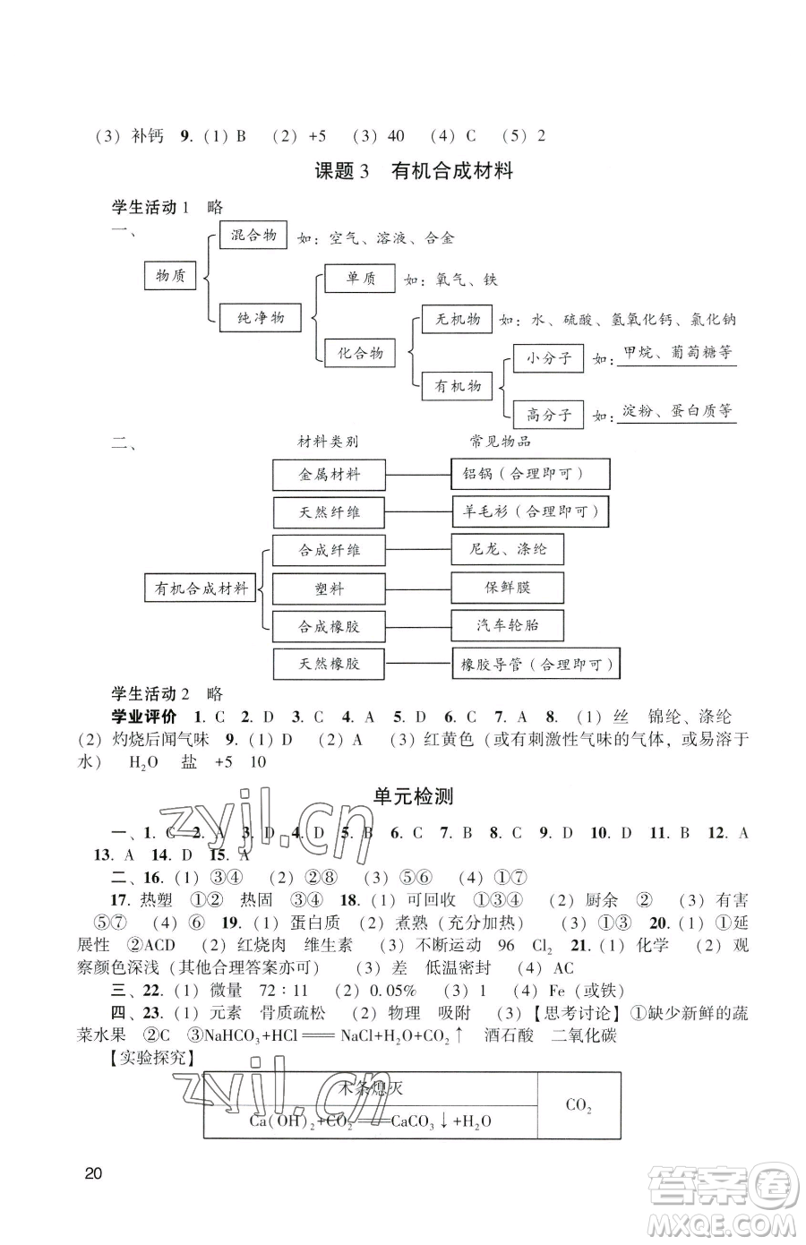 广州出版社2023阳光学业评价九年级下册化学人教版参考答案