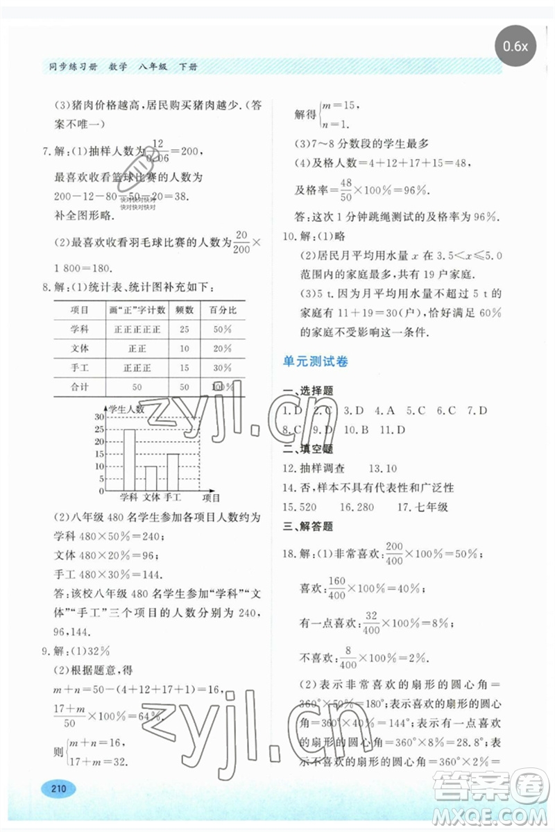 河北教育出版社2023同步练习册八年级数学下册冀教版参考答案