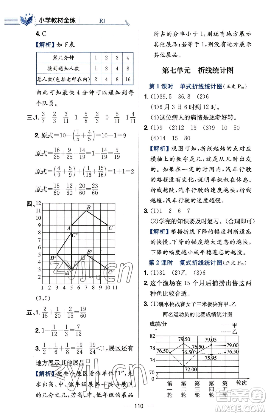 陕西人民教育出版社2023小学教材全练五年级下册数学人教版参考答案