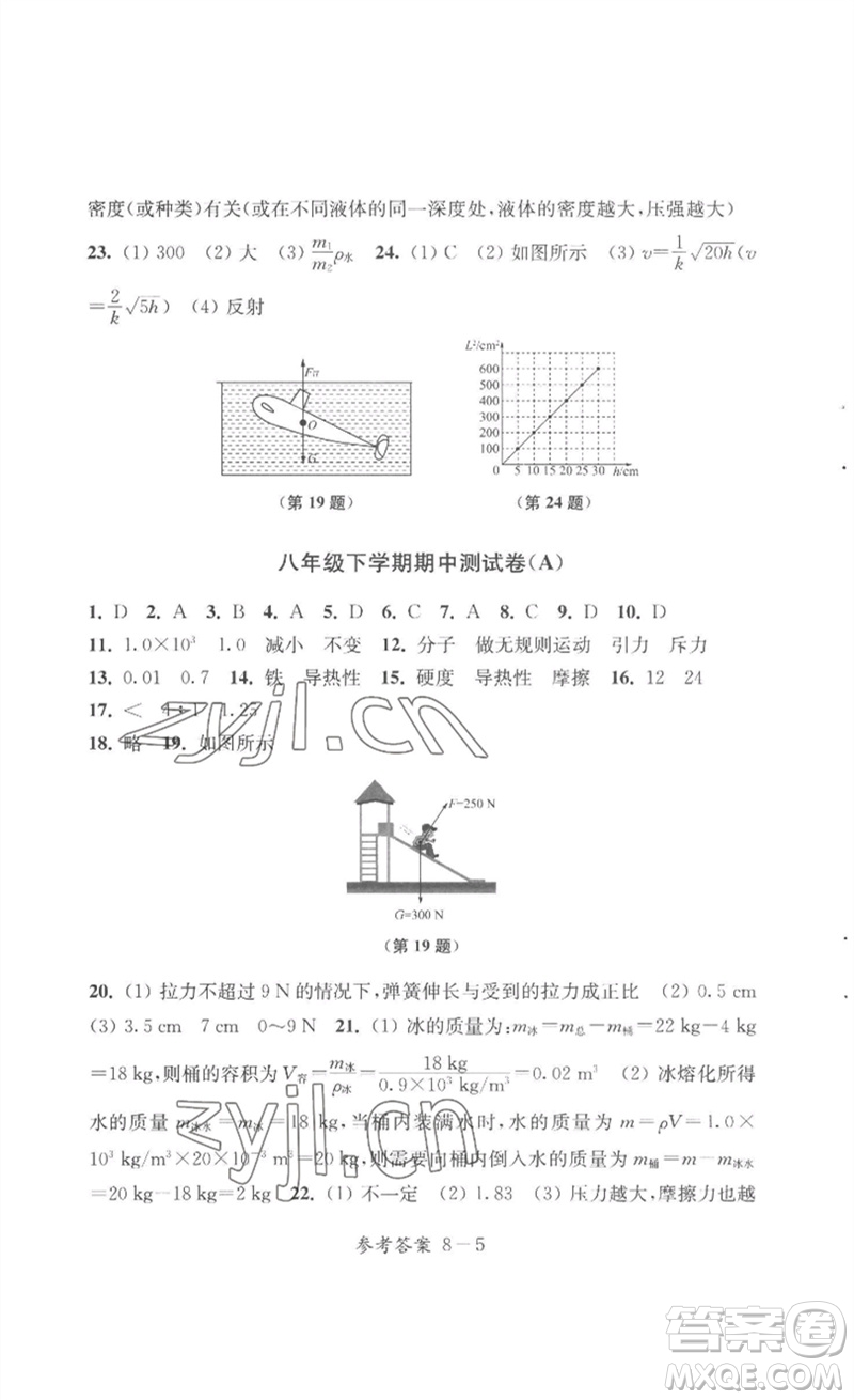 江苏凤凰科学技术出版社2023同步练习配套试卷八年级物理下册苏科版参考答案