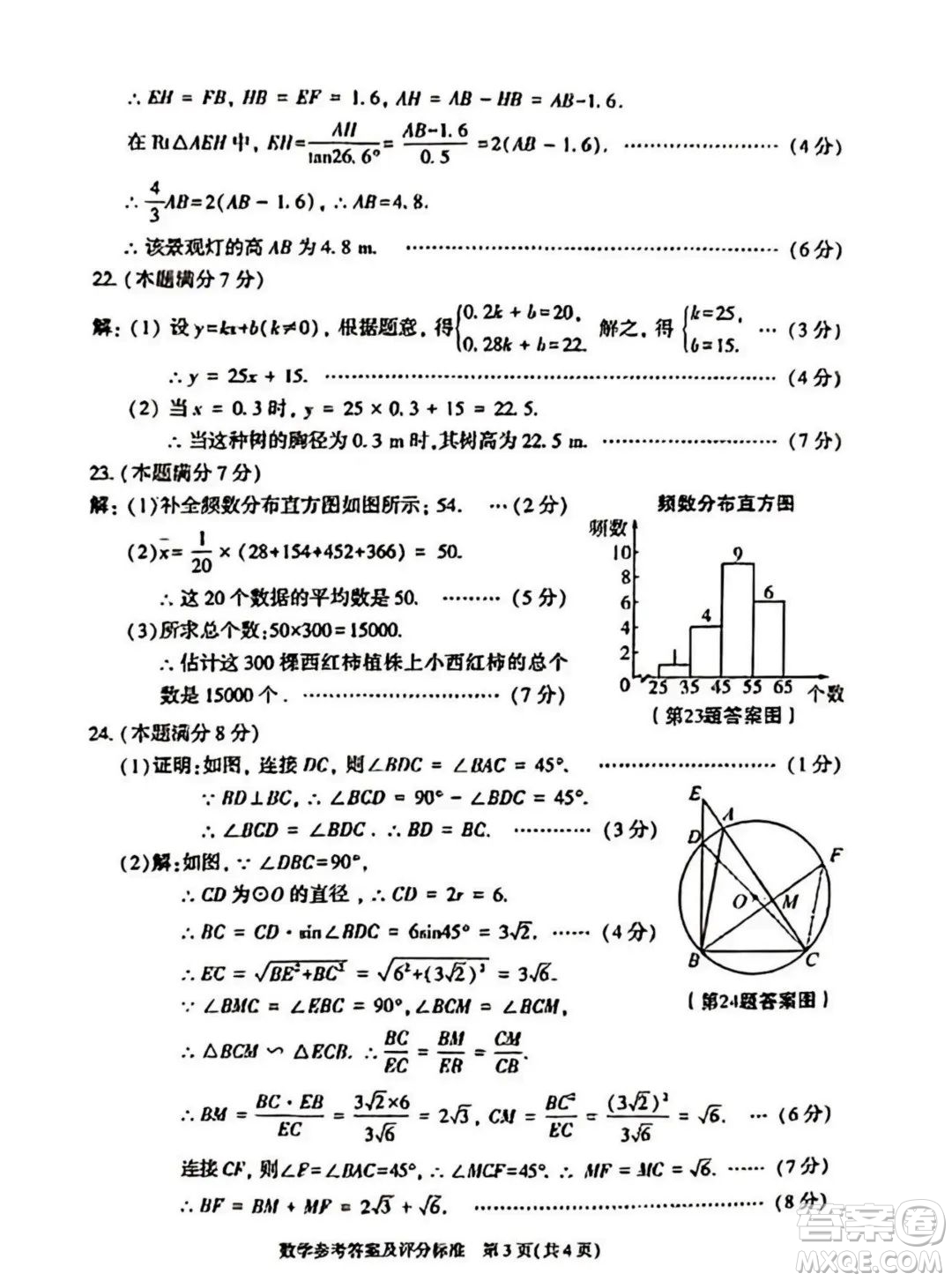 2023陕西中考数学试卷答案