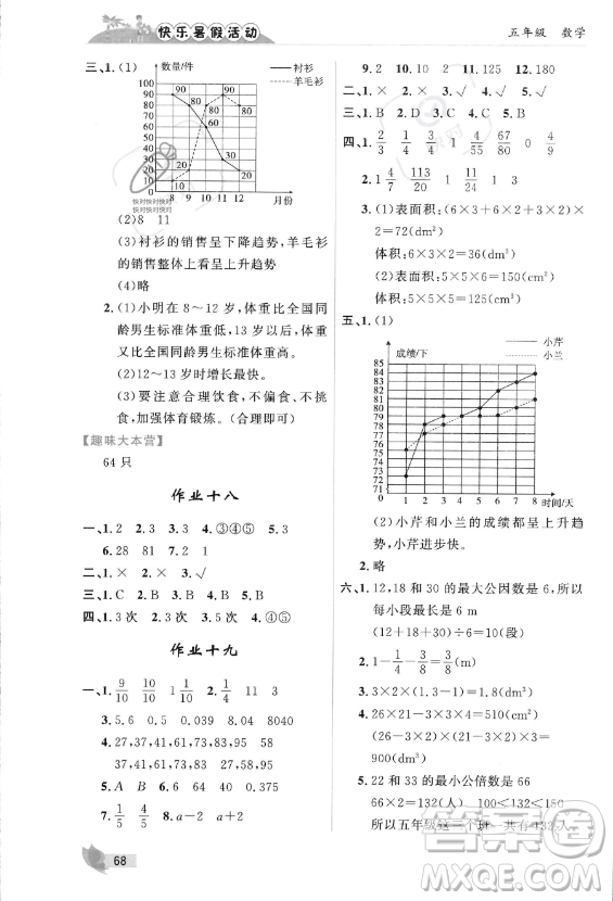 内蒙古人民出版社2023年快乐暑假活动五年级数学通用版答案