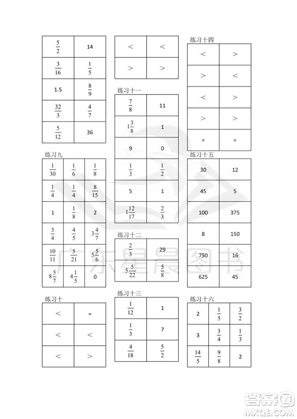 广东人民出版社2023年秋核心素养数学口算每天一练六年级上册人教版参考答案