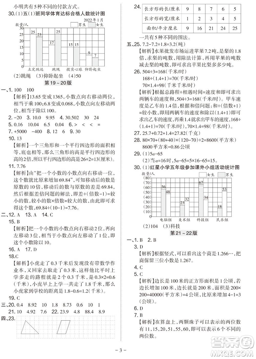 2023年秋学习方法报小学数学五年级上册苏教版期末专号参考答案