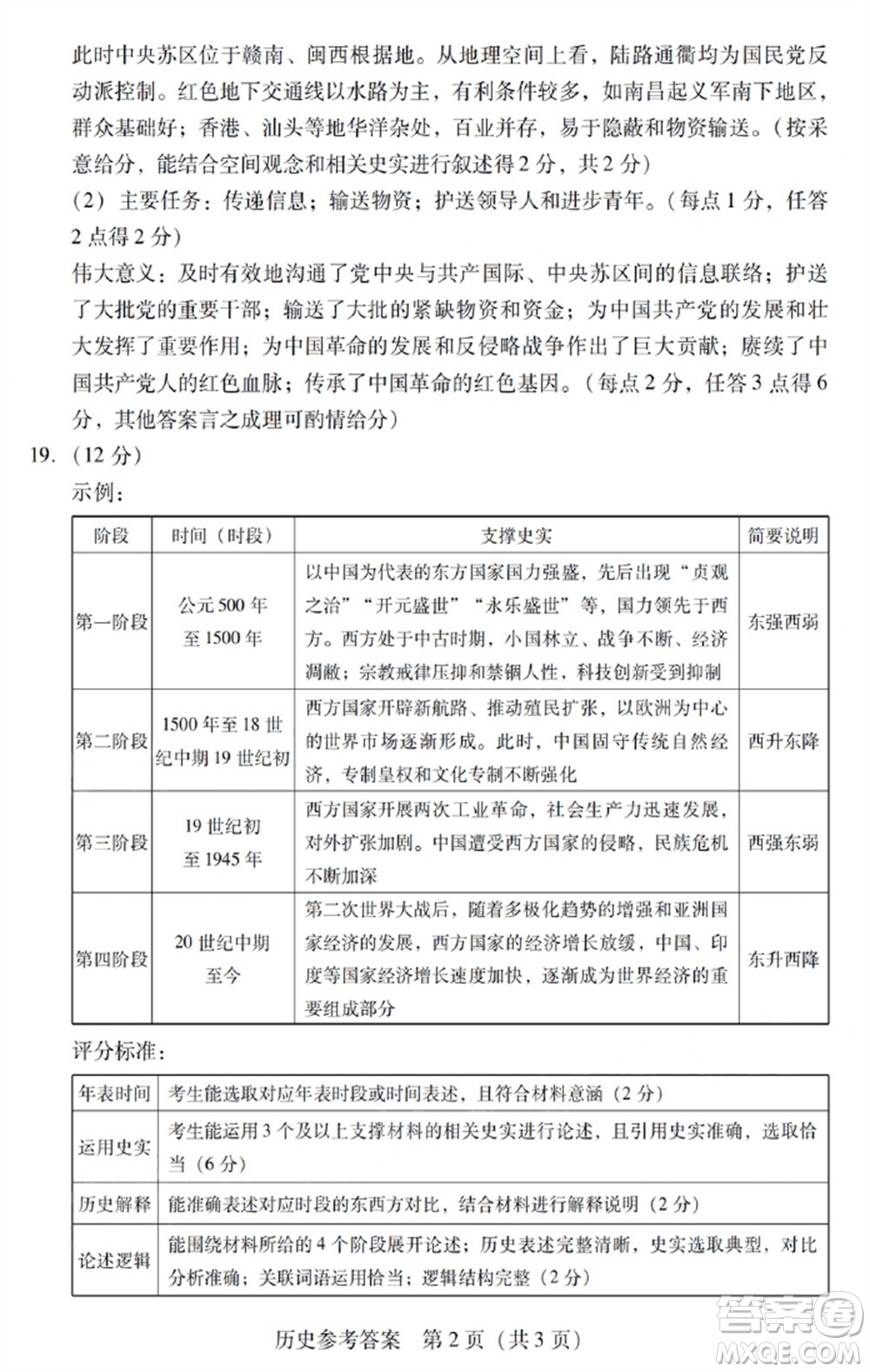 广东粤光联考2024届高三11月第二次调研考试历史参考答案