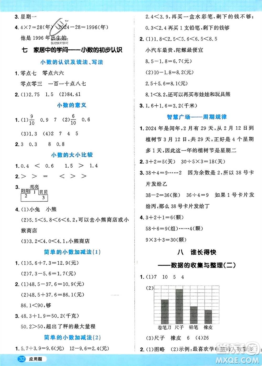 江西教育出版社2024年春阳光同学计算小达人三年级数学下册青岛版参考答案