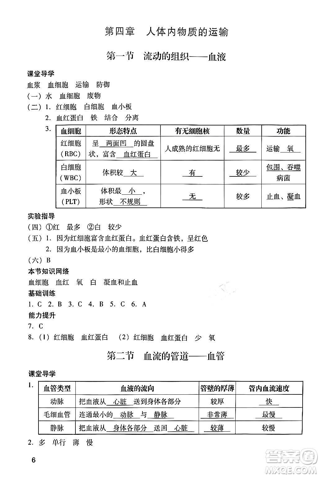 广州出版社2024年春阳光学业评价七年级生物下册人教版答案