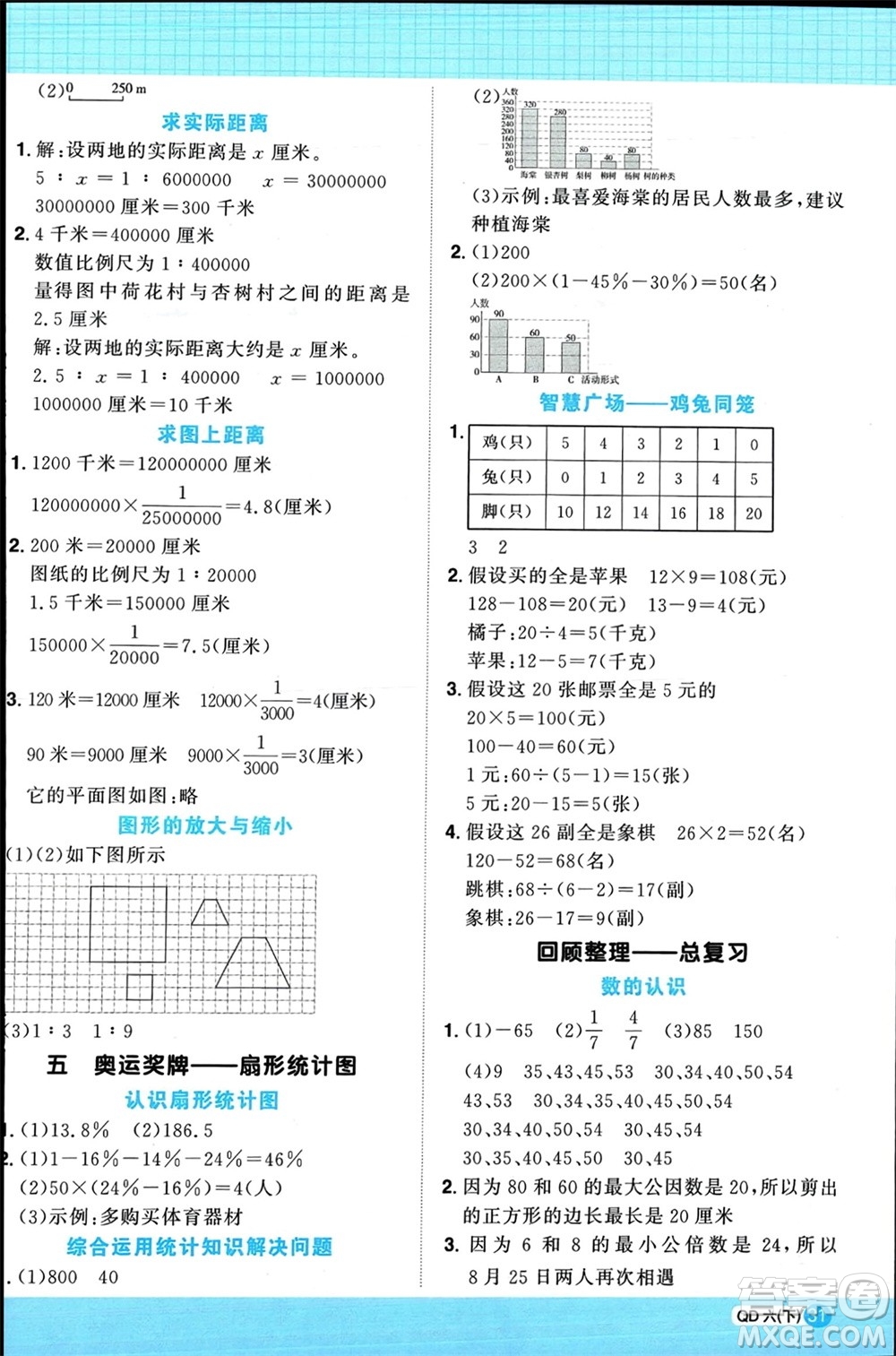 江西教育出版社2024年春阳光同学计算小达人六年级数学下册青岛版参考答案