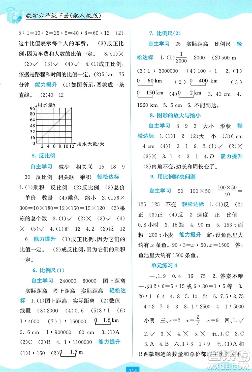 广西教育出版社2024年春自主学习能力测评六年级数学下册人教版参考答案