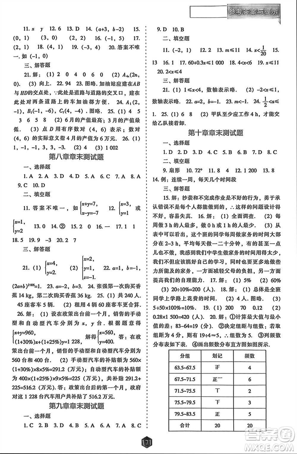 辽海出版社2024年春新课程能力培养七年级数学下册人教版参考答案