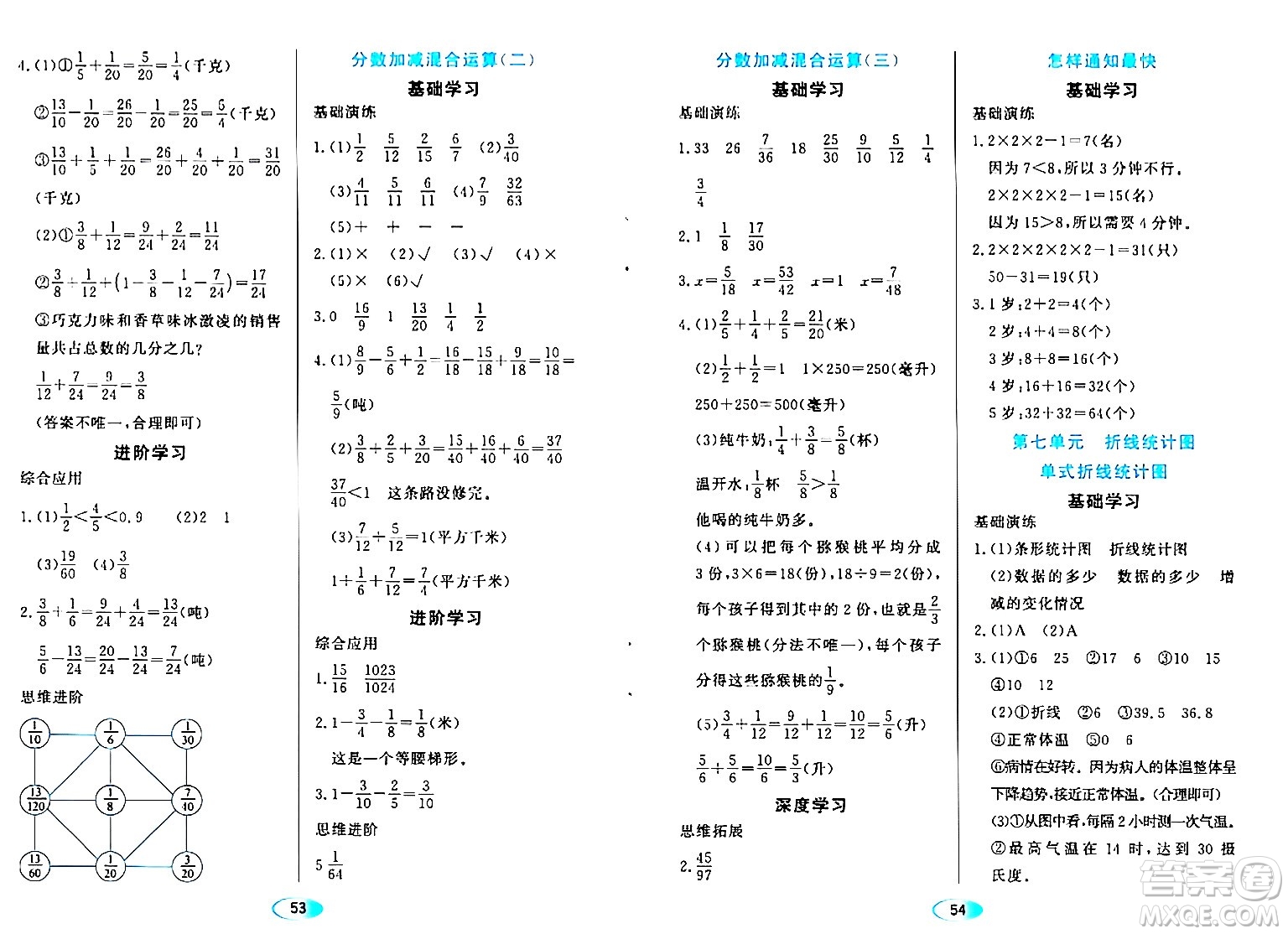 黑龙江教育出版社2024年春资源与评价五年级数学下册人教版黑龙江专版答案