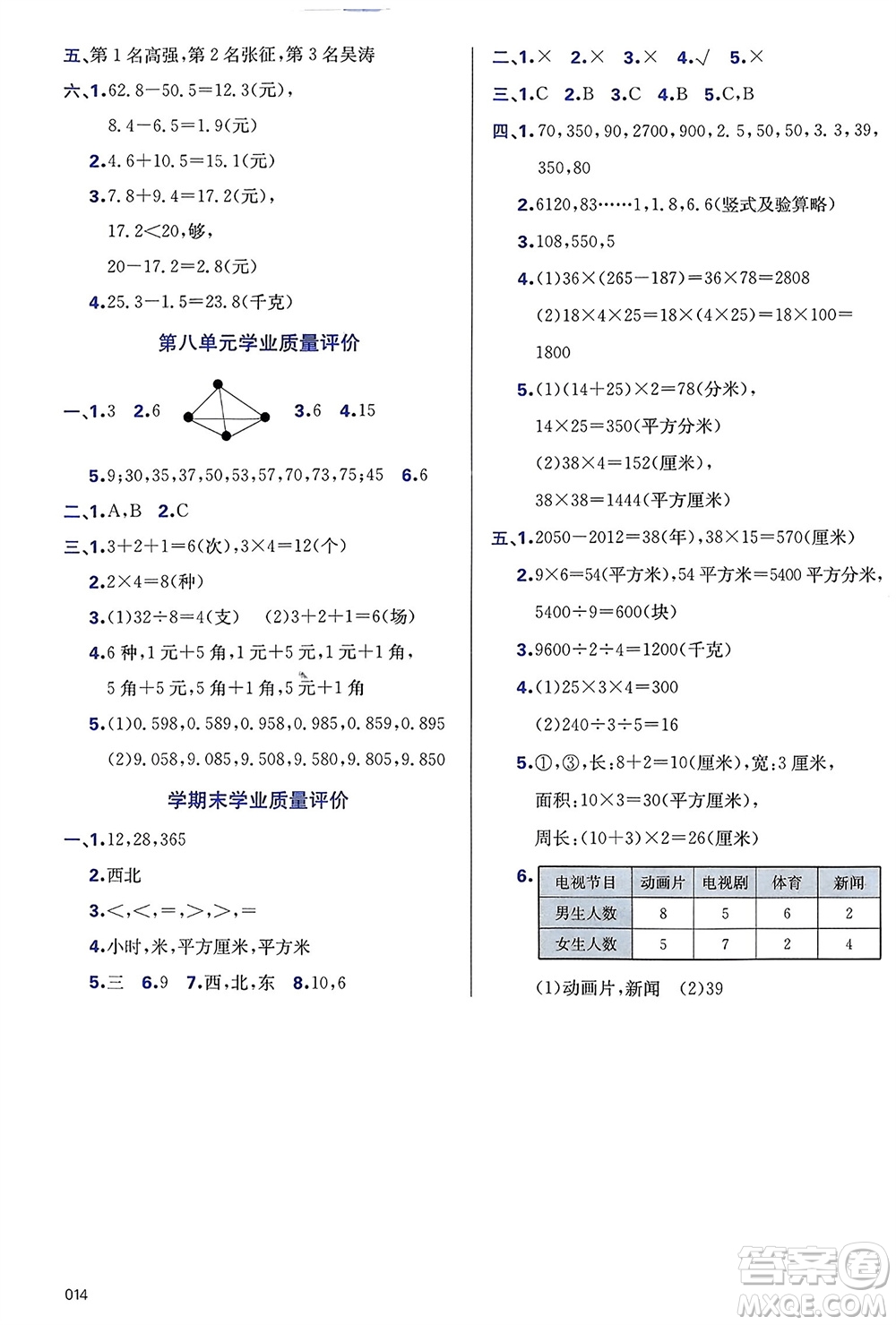 天津教育出版社2024年春学习质量监测三年级数学下册人教版参考答案