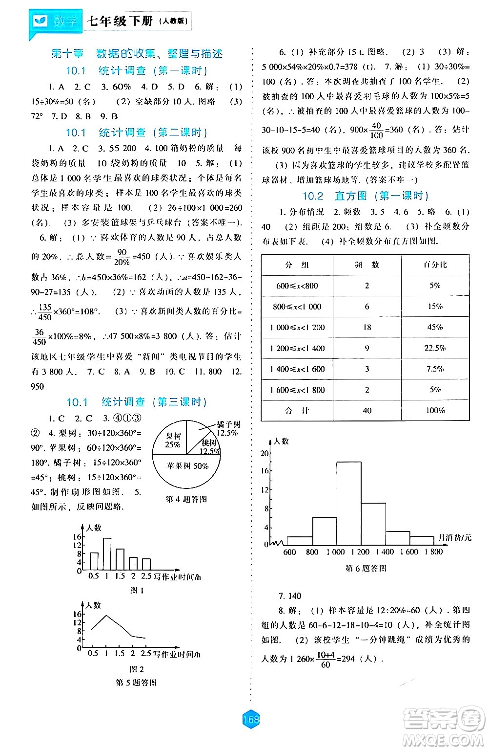 辽海出版社2024年春新课程数学能力培养七年级数学下册人教版答案