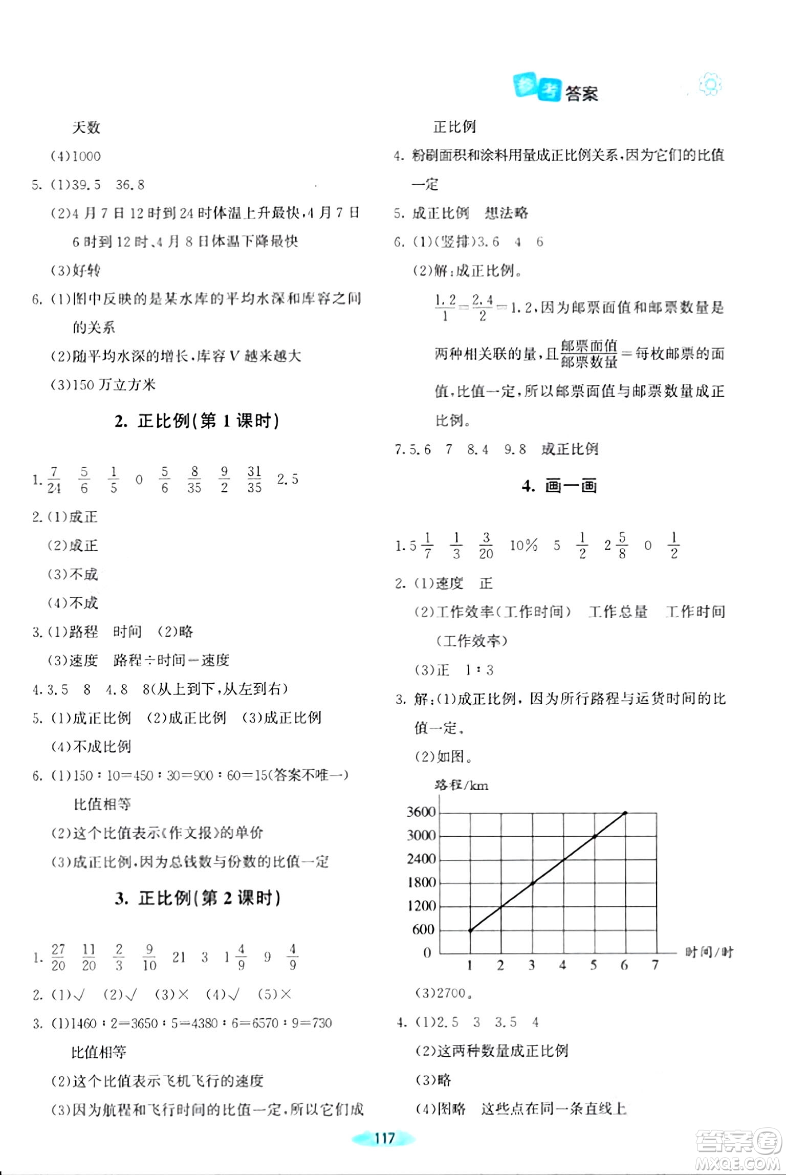 北京师范大学出版社2024年春课堂精练六年级数学下册北师大版答案