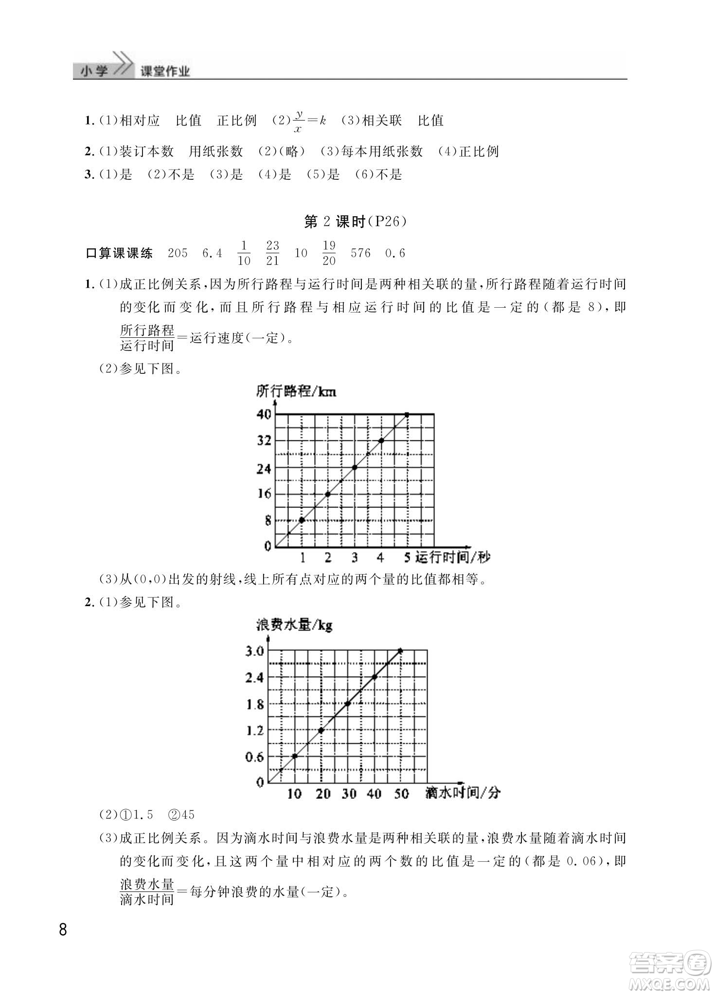 武汉出版社2024年春智慧学习天天向上课堂作业六年级数学下册人教版答案