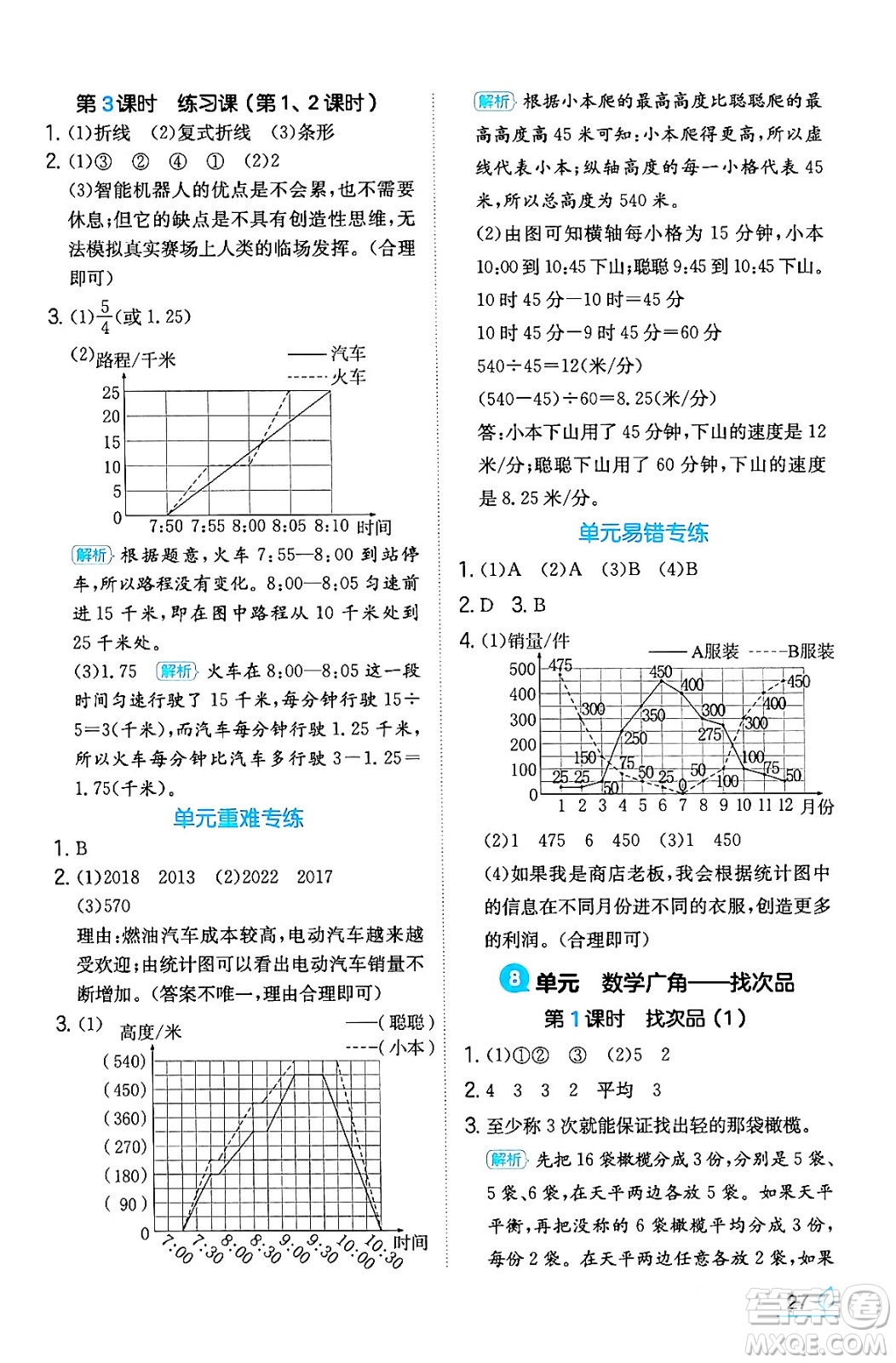 湖南教育出版社2024年春一本同步训练五年级数学下册人教版福建专版答案
